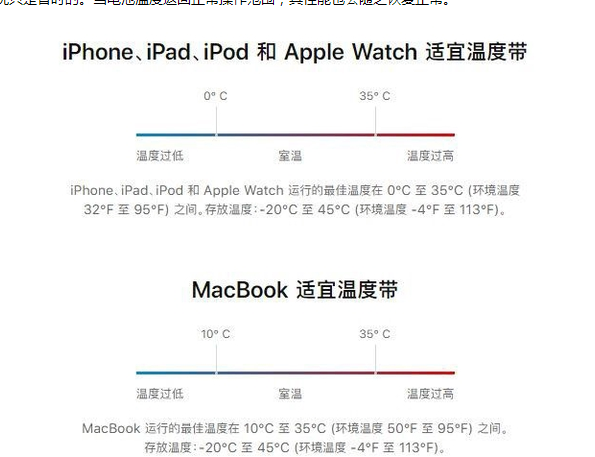 广华办事处苹果13维修分享iPhone 13耗电越来越快怎么办 